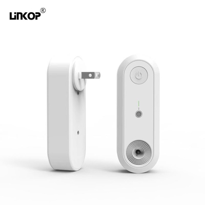 Καλή τιμή. Ζεστό χρώμα LED νυχτερινό φως Ip20 τοίχος σε απευθείας σύνδεση