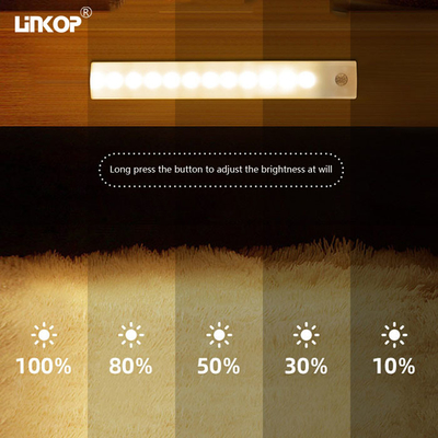 Un buen precio. Luz con sensor de movimiento LED con sensor Pir de 120 grados en línea